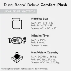 Intex Twin Size Dura Beam Deluxe Comfort Plush Air Mattress With Fiber Tech Construction, Built In Pump, And Portable Storage Case, Gray (2 Pack) -Intex GUEST 288dfaa5 4e67 4b2f 800e 582ddaf1fc2e