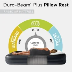 Intex 64123ED Air Mattress, Dura Beam Plus Pillow Rest W/ Built In Pump, Queen -Intex GUEST 4f180334 72ad 445b 8829 f2c3a3031ac8