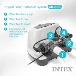 Intex Krystal Clear Saltwater System And Sand Filter Pump -Intex GUEST 4f40d123 31a2 4788 b419 61c4528e683f