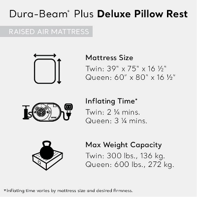 Intex Dura Beam Deluxe Pillow Bed With Built In Pump, Queen 2 Intex Dura Beam Deluxe Pillow Bed With Built In Pump, Queen - Image 2