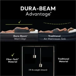 Intex Dura Beam Deluxe Pillow Bed With Built In Pump, Twin 8 Intex Dura Beam Deluxe Pillow Bed With Built In Pump, Twin -Intex GUEST 833f0e62 9ddf 46b5 ae8e cb318464f55f