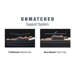 Intex Twin 20' Dual Layer Air Mattress With Built-in Pump -Intex GUEST 91369fcc 4f01 424d ba75 87f2e63cc8f2