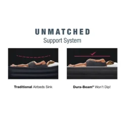 Intex Ultra Plush 20" Queen Air Mattress With 120V Internal Pump -Intex GUEST 955b7e06 1ca9 4d8f 9775 2c44bebcc2b5