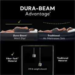 Intex Dura Beam Deluxe Pillow Bed With Built In Pump, Queen 8 Intex Dura Beam Deluxe Pillow Bed With Built In Pump, Queen -Intex GUEST def3f19e 85c8 4181 8733 df29b49ee798