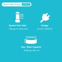 Intex 2100 GPH Sand Filter Pump Automatic Timer Device Bundled With Deluxe Maintenance Kit And Wall-Mounted Surface Skimmer For Above Ground Pools