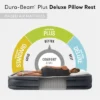 Intex Dura Beam Deluxe Pillow Bed With Built In Pump, Twin