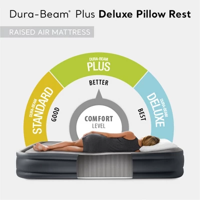 Intex Dura Beam Deluxe Pillow Bed With Built In Pump, Twin 1 Intex Dura Beam Deluxe Pillow Bed With Built In Pump, Twin