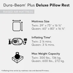 Intex Dura Beam Deluxe Pillow Raised Air Mattress W/ Built In Pump, Twin, 2 Pack -Intex GUEST fd8aaf19 bb74 4e65 89eb c3821815ad86